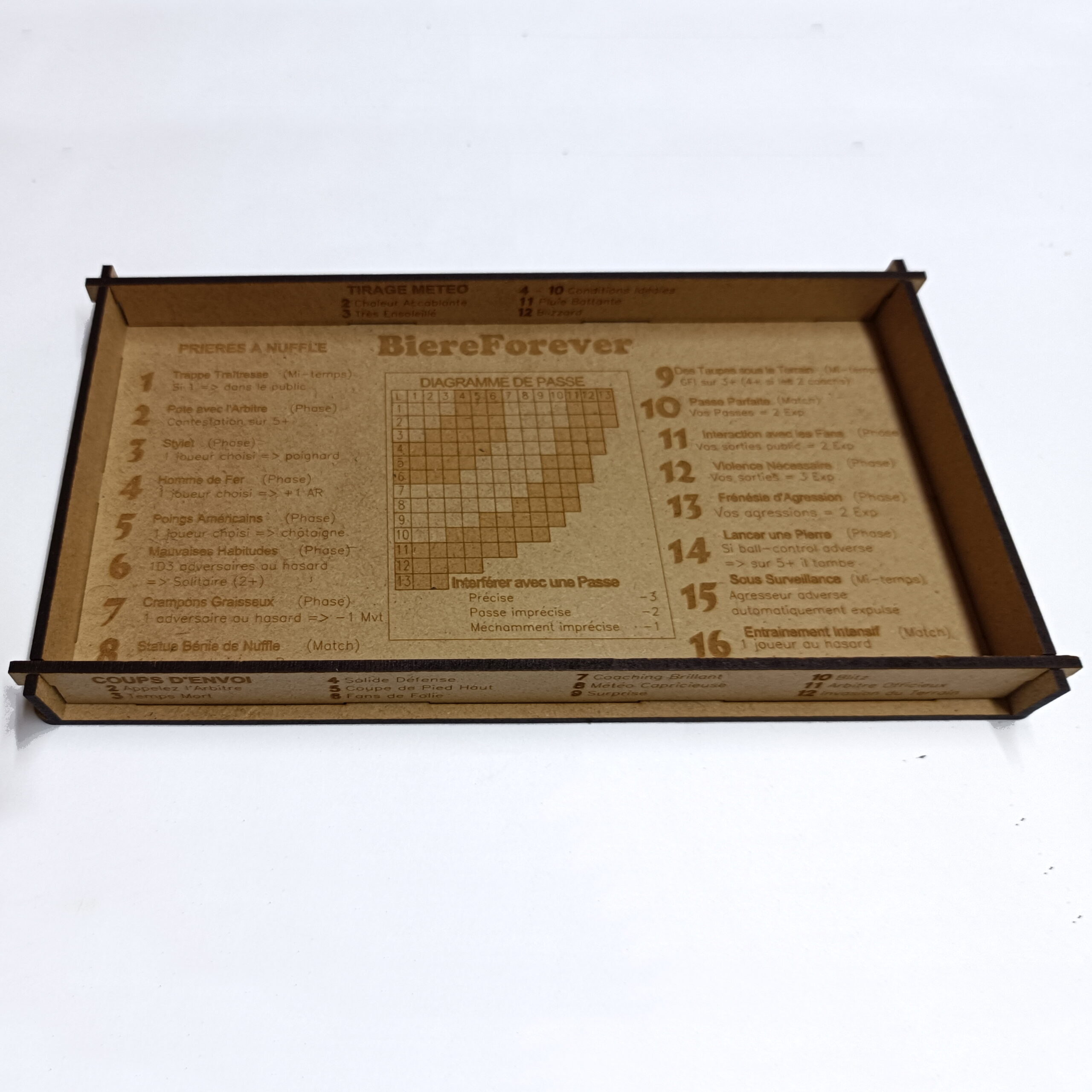 piste de dés Bloodbowl